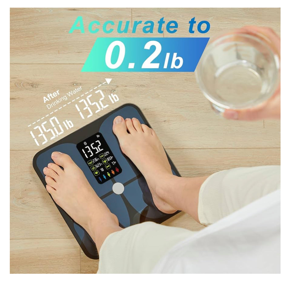 Scales for Body Weight and Fat, Lepulse Large Display Weight Scale