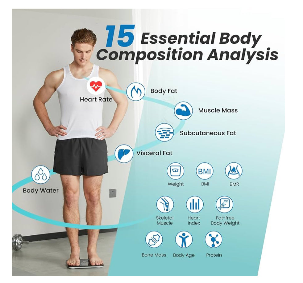 Scales for Body Weight and Fat, Lepulse Large Display Weight Scale